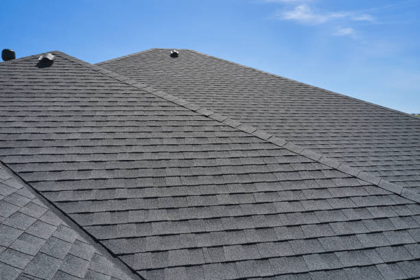 Skylights in Beebe, AR